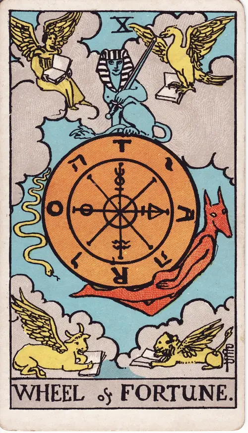 wheel of fortune